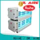 RUIHE / DR. AIRE Top kitchen extractor filter factory for smoke 1
