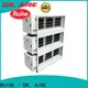 RUIHE / DR. AIRE double grease exhaust scrubber Suppliers for smoke 1