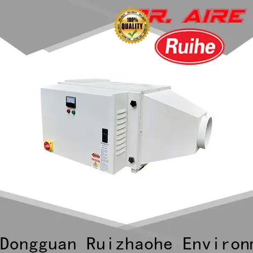 RUIHE / DR. AIRE New wet dust collector manufacturers manufacturers for smoke 1