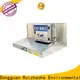 RUIHE / DR. AIRE electrostatic kitchen exhaust scrubber for business for home 1