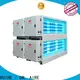 RUIHE / DR. AIRE dgrhk210500 Suppliers for smoke 1
