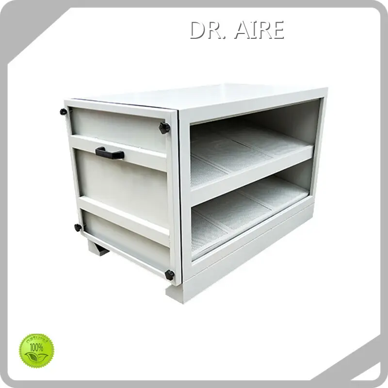 Activated Carbon Filter Design Shenzhen Wholesale - DR. AIRE 1