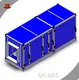 Ecology Unit 10-15 Days by DR. AIRE 1