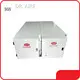 Electrostatic Precipitator Working Principle Guangzhou Wholesale - DR. AIRE 1