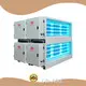 Electrostatic Precipitator Is Used to Control Guangzhou - - DR. AIRE 1