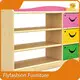 Kindergarten Table and Chairs Price List 1
