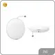 INI Access Points Manufacturer HWwholesaler 1