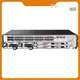 Modem Router Manufacturers Supplier Data Analysishw 1