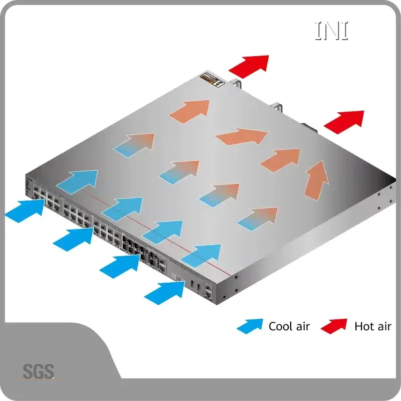 Enterprise Firewalls Data Analysis Hwsupplier 1