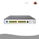 Data Analysis Network Switch Other by INI 1