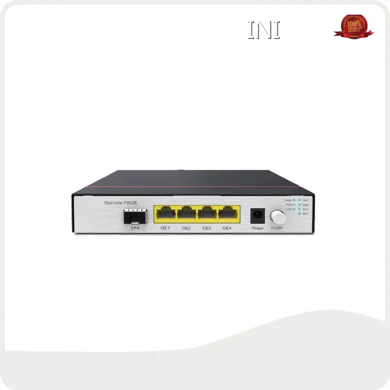 Networking Product Wholesaler Data Analysisother 1