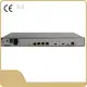 Wireless Router 7 Kg by INI 1