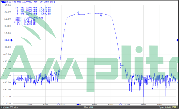 Helium Antenna Booster - - Amplitec 8