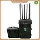 Anti Drone Jammers by Amplitec 1