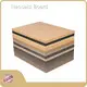 Film Faced Plywood Supplier 1