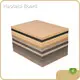 Haosaisi Board Faced Plywood Faced Plywoodfactory Price 1