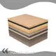 Haosaisi Board Mdf Sheet Upplier 1