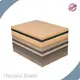Fine Quality 6mm Mdf Sheet 1