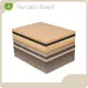 High End 22mm Osb Board Price List 1