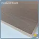 Professional Film Faced Plywood Price List 1