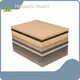 Fine Quality Osb Board 18mm Osb Board 18mm Company 1
