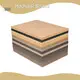 New Mdf Board 1
