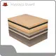 Custom Mdf Window Board Mdf Window Board Company 1