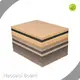Plywood Board by Haosaisi Board 1