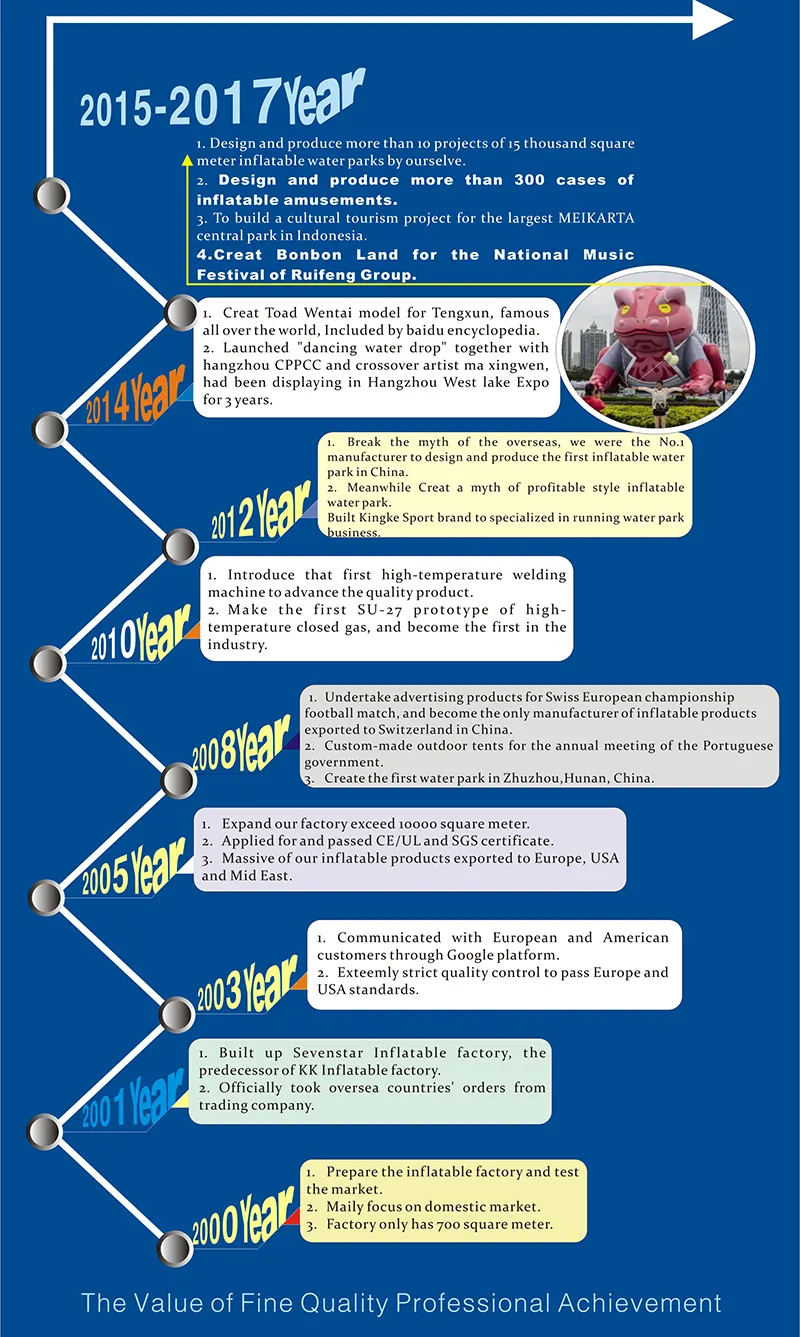 KK INFLATABLE transparent pig inflatable slide various styles for playground 10