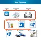 KK INFLATABLE colorful inflatable dome manufacturer for ticketing house 3