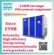 Greekn HI GA110+VSD 110KW 150HP Variable Speed Air Compressor Supplier 1