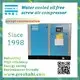 75KW ZT75VSD Greekn HI Water Lubricated Oil Free Rotary Screw Air Compressor Manufacturer 1