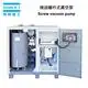 Greekn H.I. VSD Variable Speed Drive Screw Vacuum Pump For Industrial Use 5