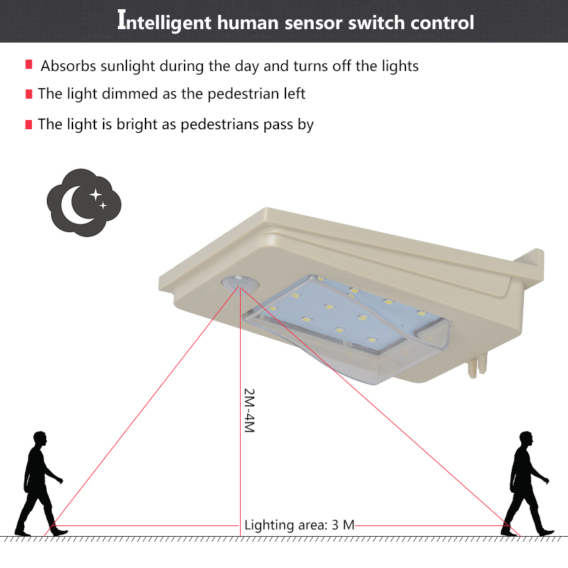 ALLTOP solar lamp outdoor wall light supplier for concert 3