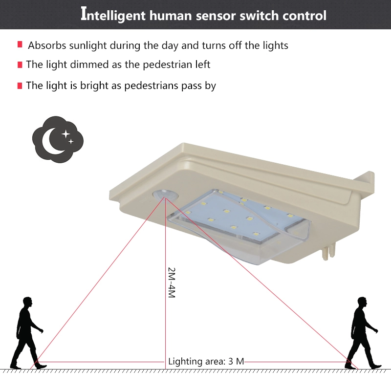 waterproof solar wall downlights housing for street lighting 3