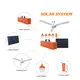 Factory Price hybrid solar power system company 2