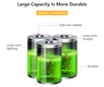 ALLTOP solar road lamp wholesale for lamp 4