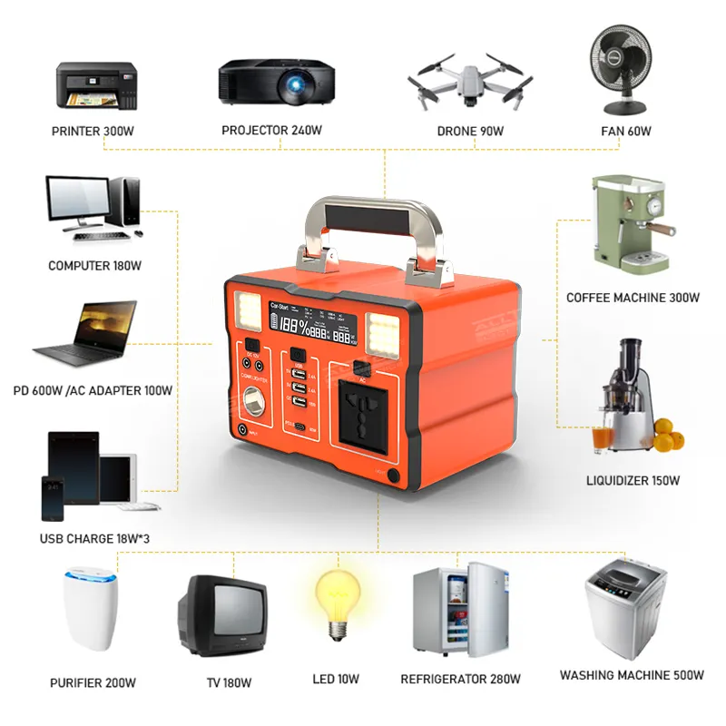 Best Price best and cheapest solar system from China 5