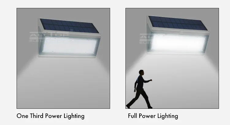 ALLTOP solar wall sconce series for camping 8