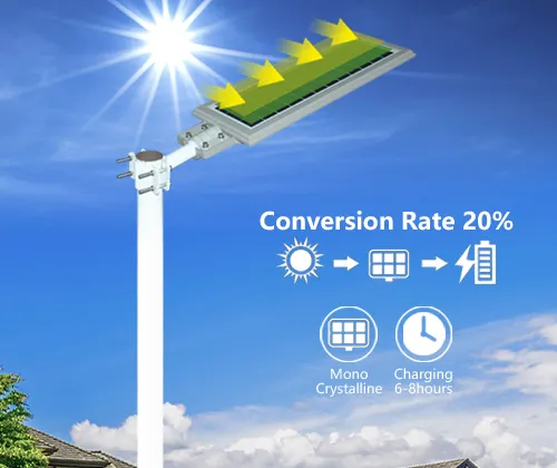 ALLTOP solar light panel wholesale for highway 6