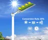ALLTOP solar light panel wholesale for highway 6
