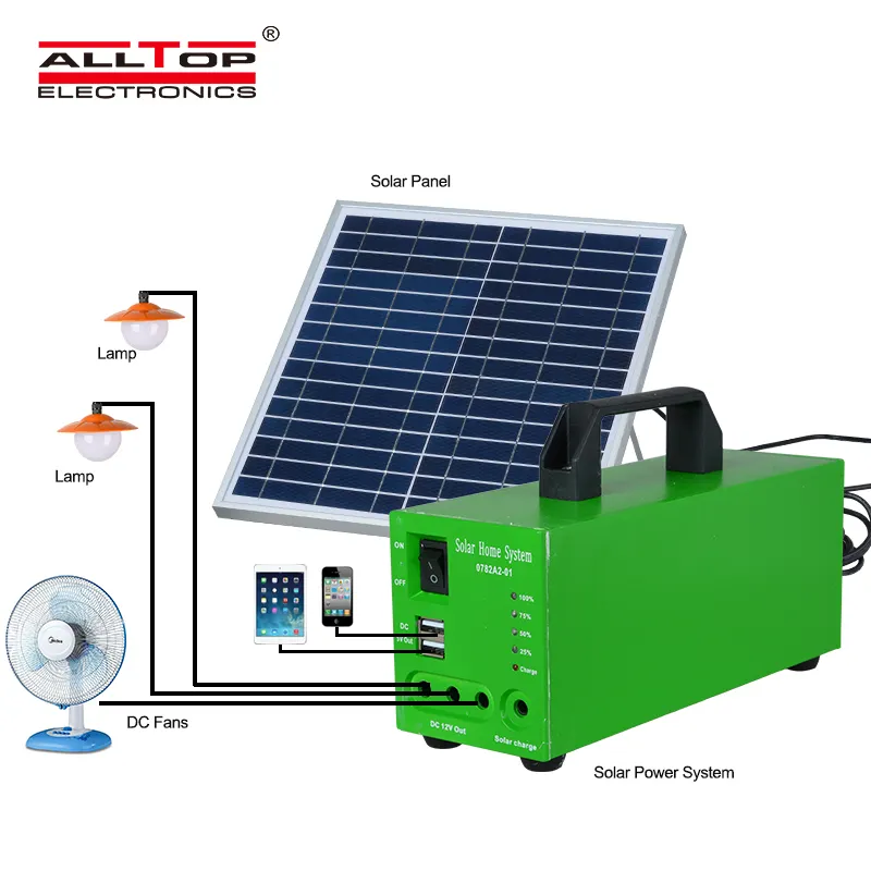 ALLTOP multi-functional home solar panel system supplier indoor lighting 2
