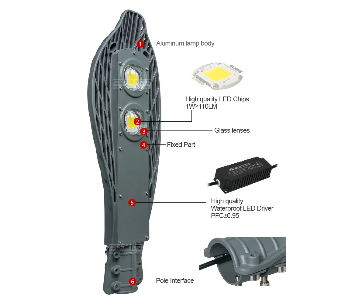 waterproof led street lights suppliers for workshop 2