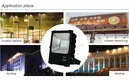 ALLTOP functional led floodlight series for factory 5