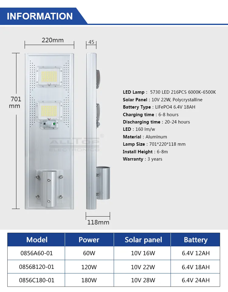sensor solar lamp for road ALLTOP 6