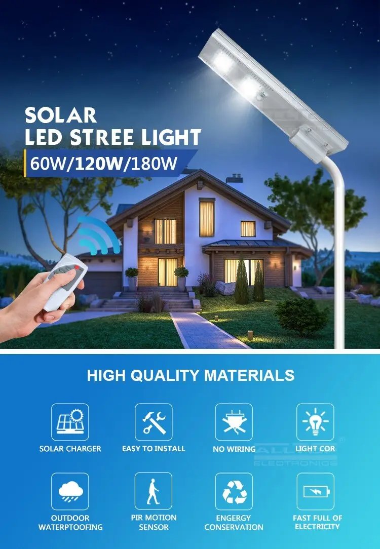 sensor solar lamp for road ALLTOP 5