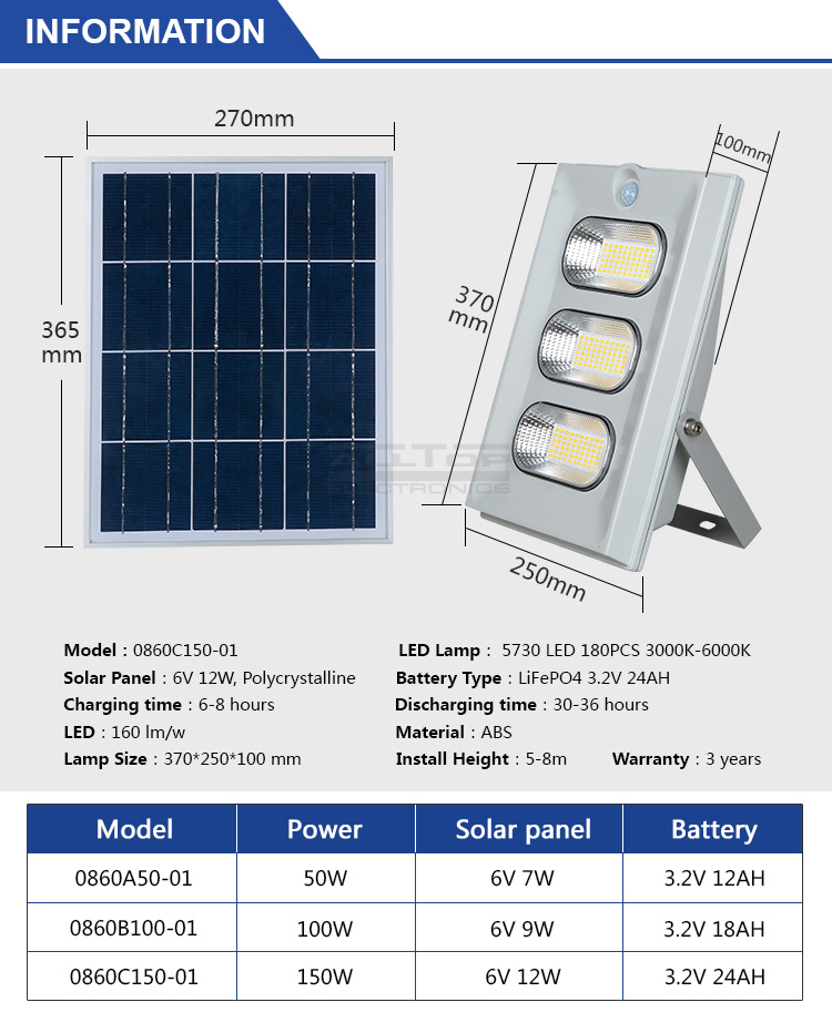 ALLTOP solar floodlight supply for spotlight 4