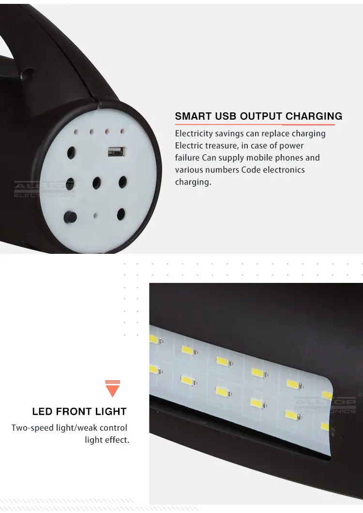 ALLTOP solar panel system factory direct supply for battery backup 5
