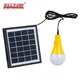 ALLTOP wall light factory wholesale for garden 2