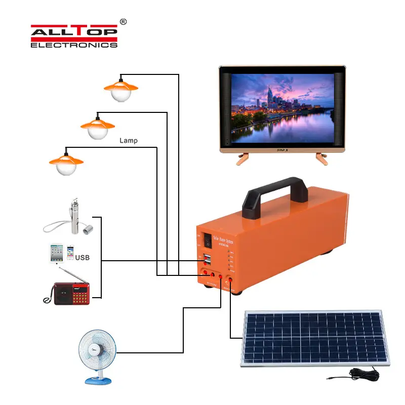ALLTOP energy-saving customized solar powered flood lights directly sale for battery backup 4